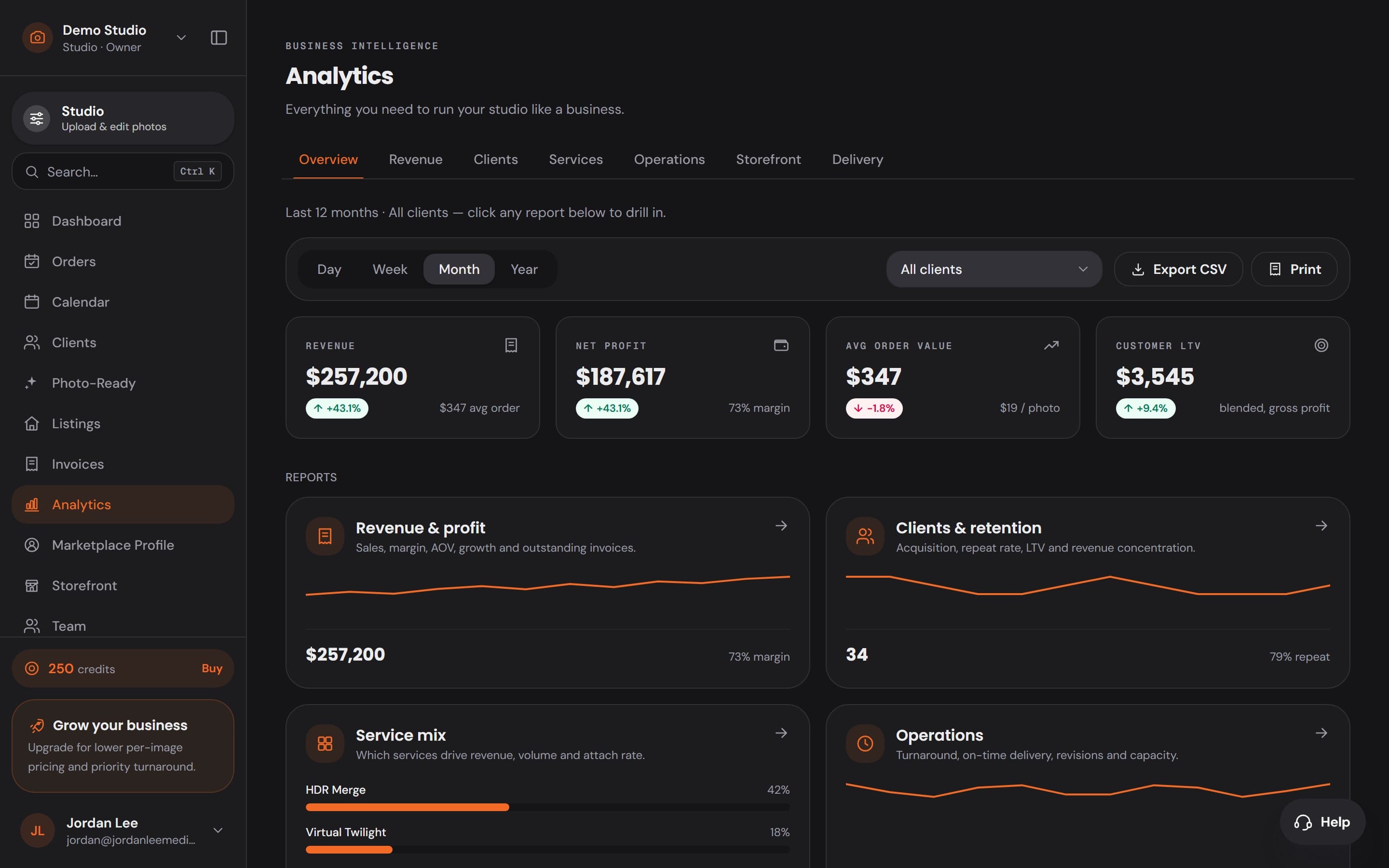 Analytics in Workspace: revenue, net profit, average order value and the Service mix